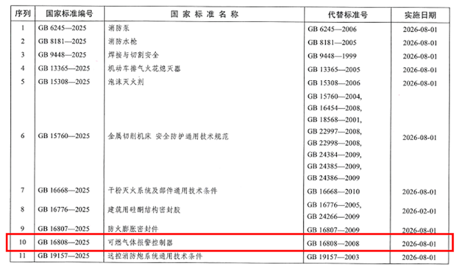 明志消防 明志消防